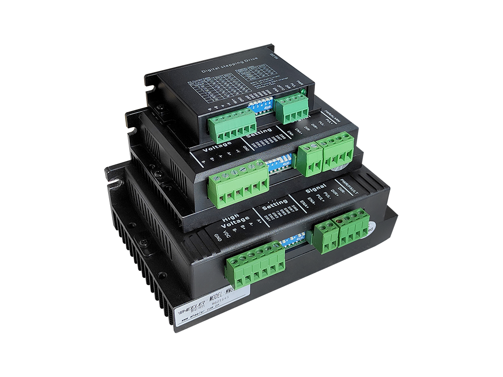 High-performance Interpolated Drives