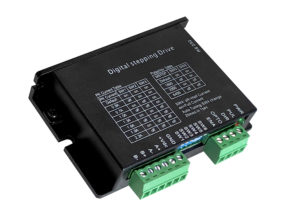 WM416 Stepper Motor Drives