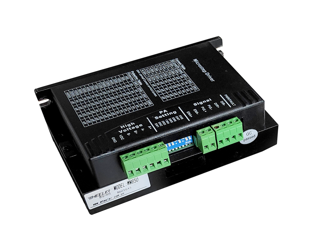 WM850 High-performance Interpolated Drives